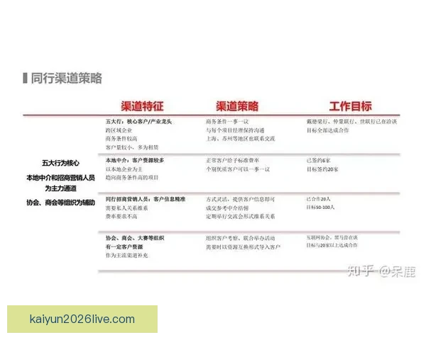 掌握世界杯竞猜胜负技巧提升命中率的实战策略与数据分析指南全面