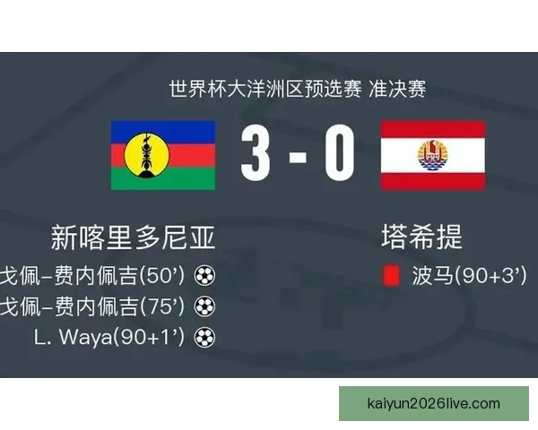 世界杯胜负竞猜平台打造精准预测体验助力球迷轻松赢取大奖