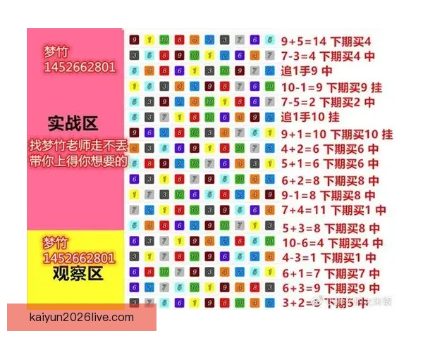 掌握体育竞猜技巧与策略提升胜率全攻略